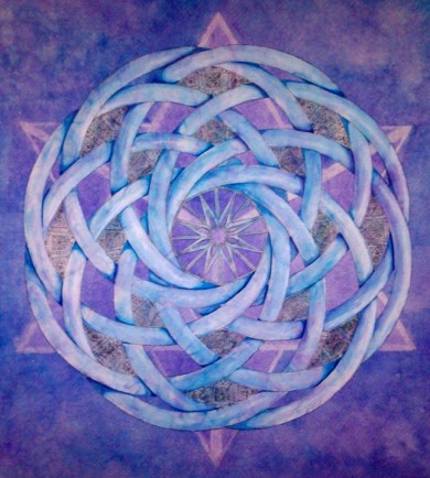 Integrarea sacra
