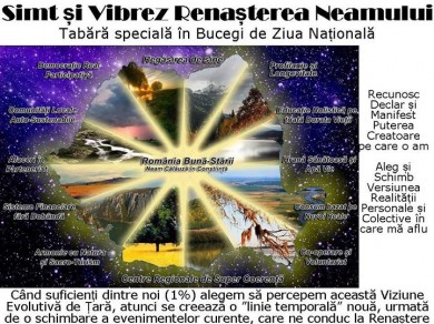 Simt si Vibrez Renasterea Neamului – in Bucegi de Ziua Nationala