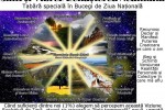 Vedeti detalii pentru Simt si Vibrez Renasterea Neamului â€“ in Bucegi de Ziua Nationala