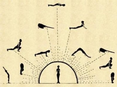 108 Sun Salutation