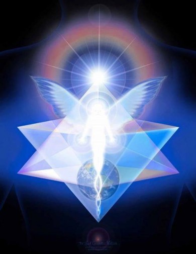 Tratament interactiv Merkabah